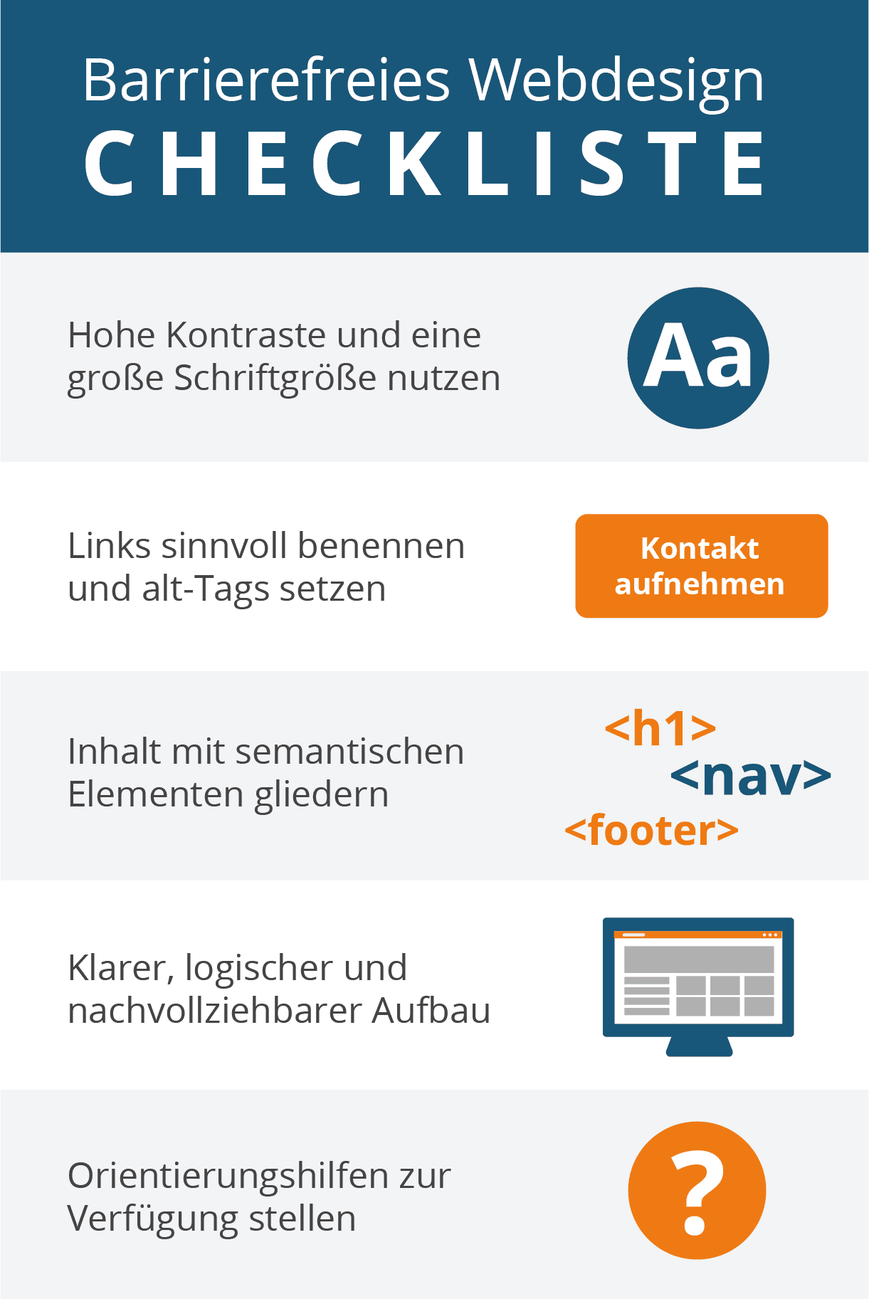 Barrierefreies Webdesign – Checkliste